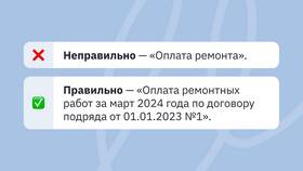 Что изучается в теме 