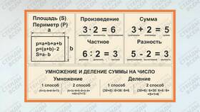 Что означает 