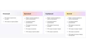 Что такое премиум продавец в Комус