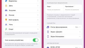 Как быстро приходят письма в Комус