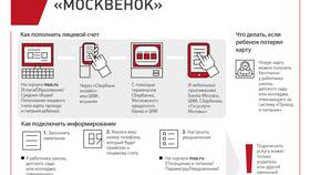 Как оформить банковскую карту через портал Госуслуги в Комус