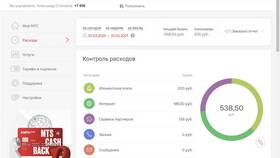Как отключить подписку на сервисы Яндекса в Комус