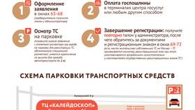 Как перезаписаться в ГИБДД в Комус