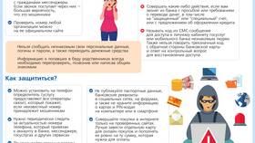Как погасить кредит быстро: советы с финансовых форумов в Комус