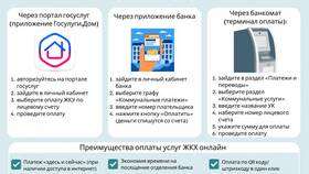 Как погасить займ в сервисе Бустра в Комус