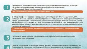 Как получить медицинскую справку: необходимые документы и порядок действий в Комус
