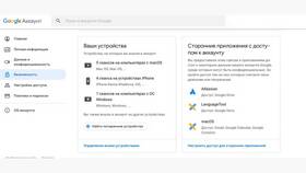 Как выгнать с аккаунта неавторизованных пользователей в Комус