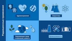 Почему люди используют интернет: основные причины в Комус