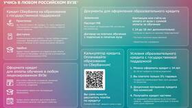 Почему Сбербанк предлагает кредиты в Комус