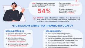 За что отвечает ОСАГО в Комус